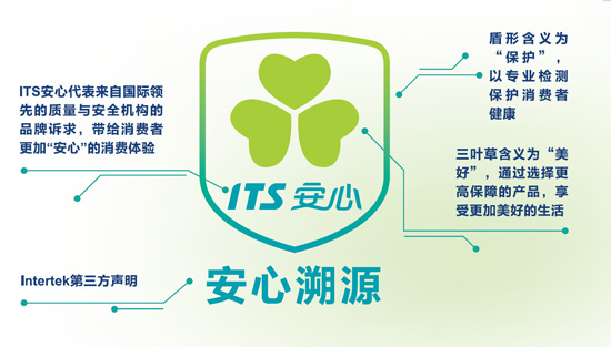 ITS安心溯源標志 ITS安心溯源標志